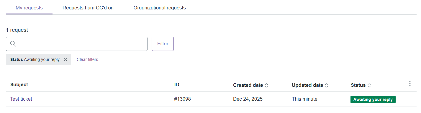 Filtered for Awaiting reply